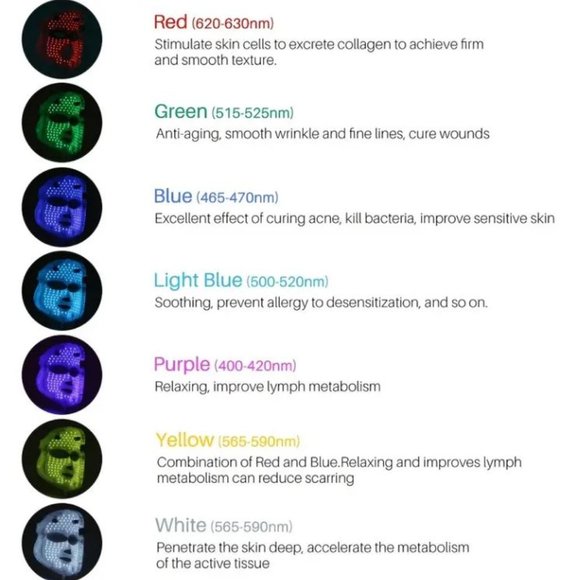 LED Face Mask 7 Colors Light Rejuvenation Facial Skin Care Mask (Rechargeable) - Picture 15 of 15